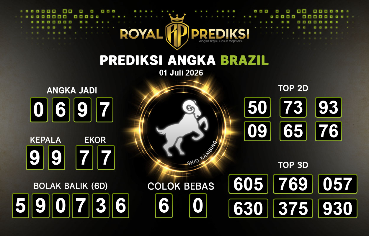 Prediksi-BRAZIL-1-Juli-2026-Hari-Rabu.png