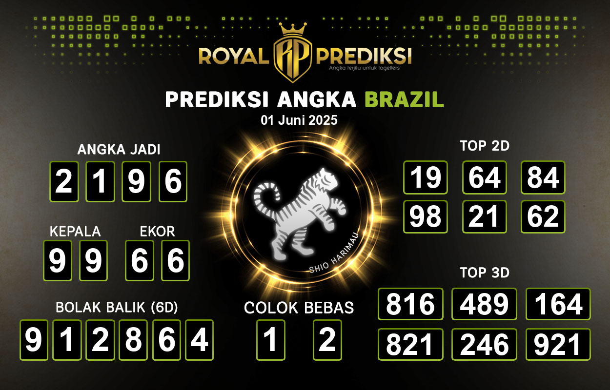 Prediksi-BRAZIL-1-Juni-2025-Hari-Minggu.png