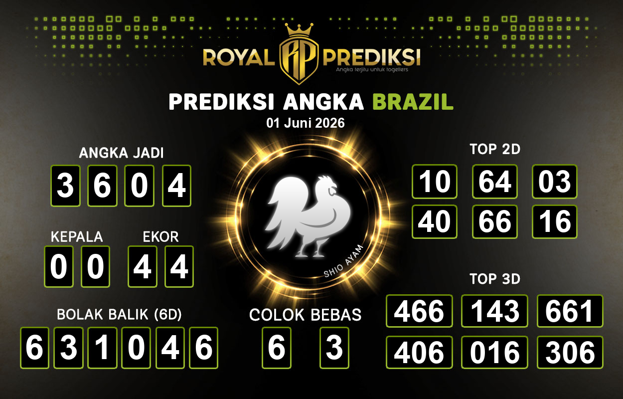 Prediksi-BRAZIL-1-Juni-2026-Hari-Senin.png