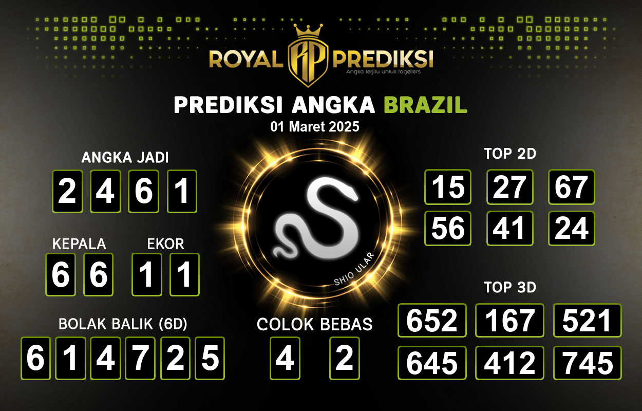 Prediksi-BRAZIL-1-Maret-2025-Hari-Sabtu.png