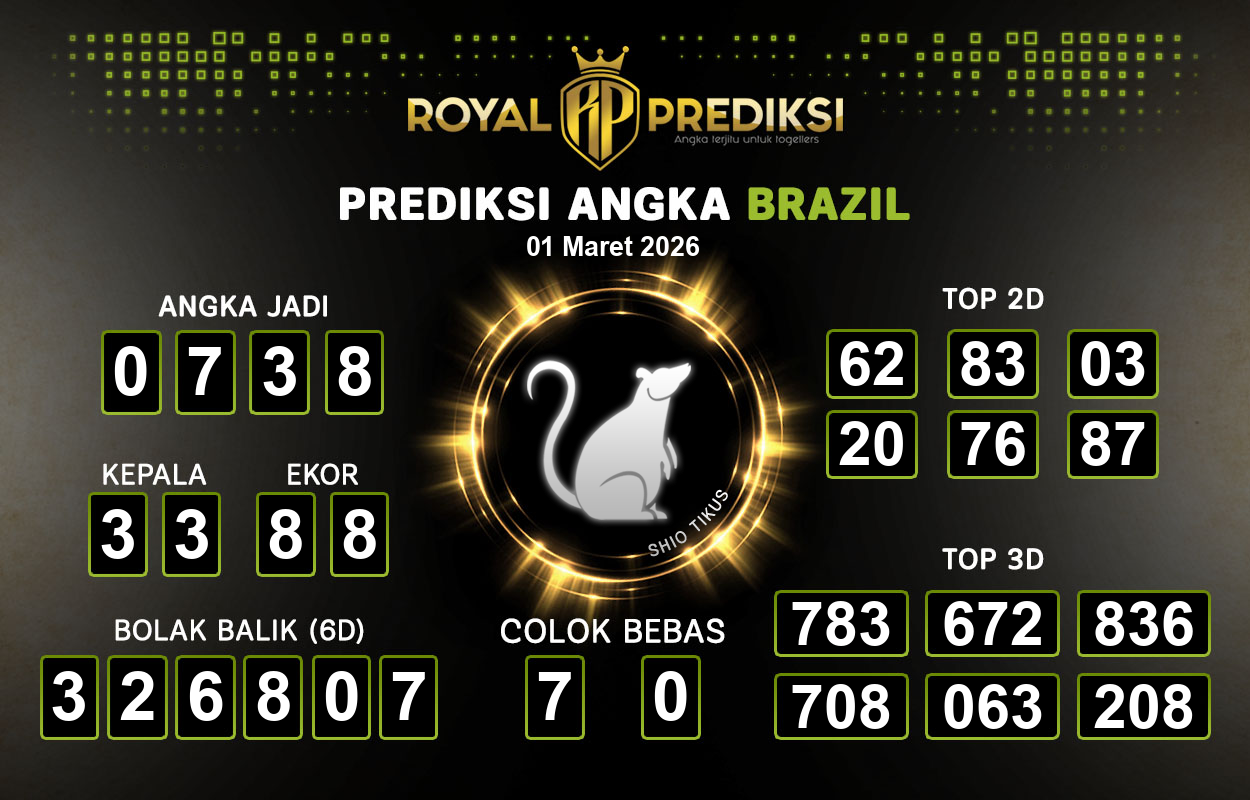 Prediksi-BRAZIL-1-Maret-2026-Hari-Minggu.png