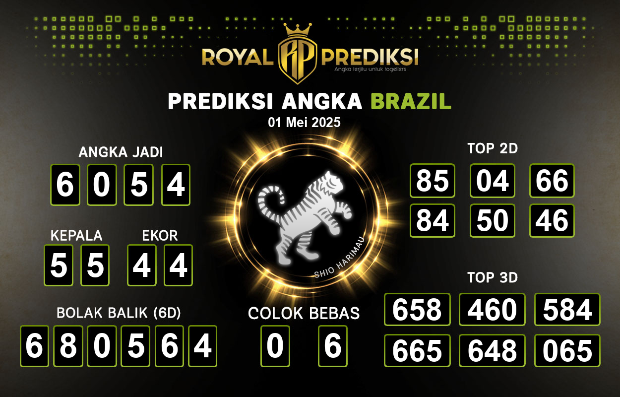 Prediksi-BRAZIL-1-Mei-2025-Hari-Kamis.png