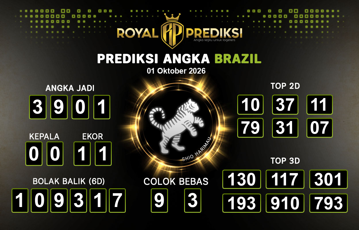 Prediksi-BRAZIL-1-Oktober-2026-Hari-Kamis.png