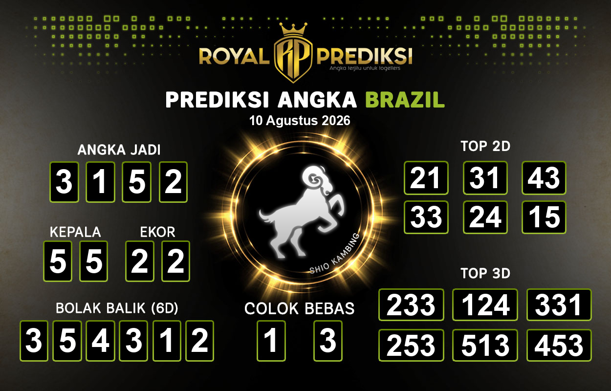 Prediksi-BRAZIL-10-Agustus-2026-Hari-Senin.png