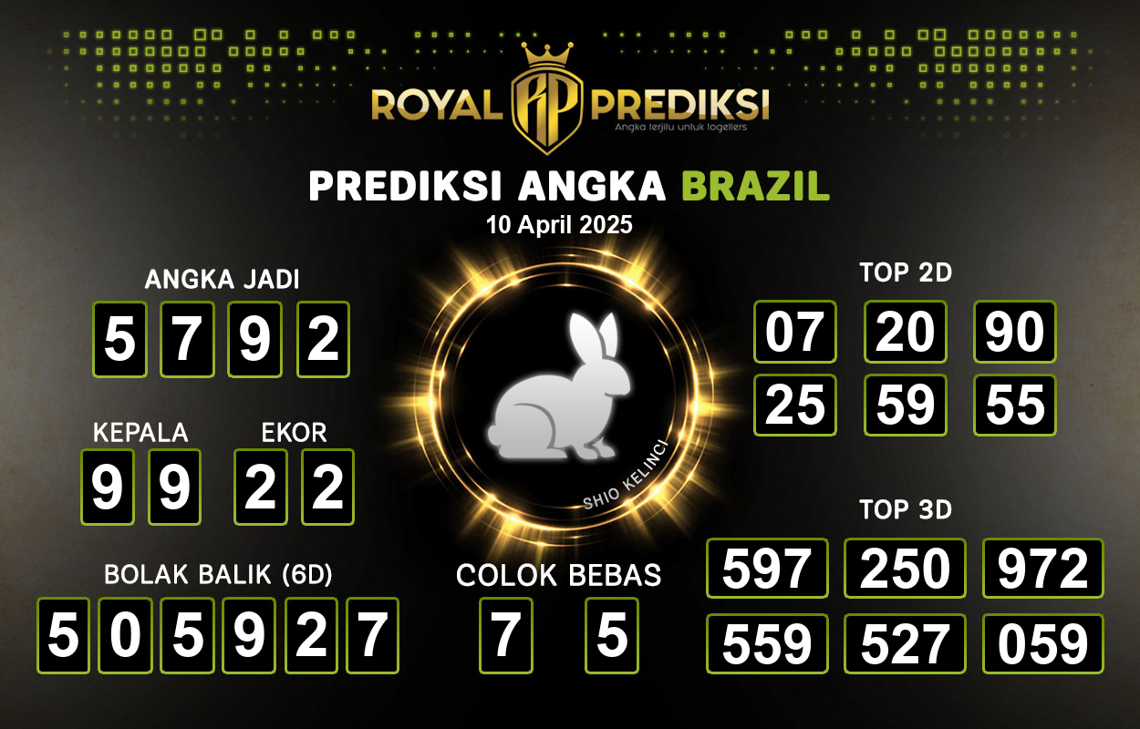 Prediksi-BRAZIL-10-April-2025-Hari-Kamis.png