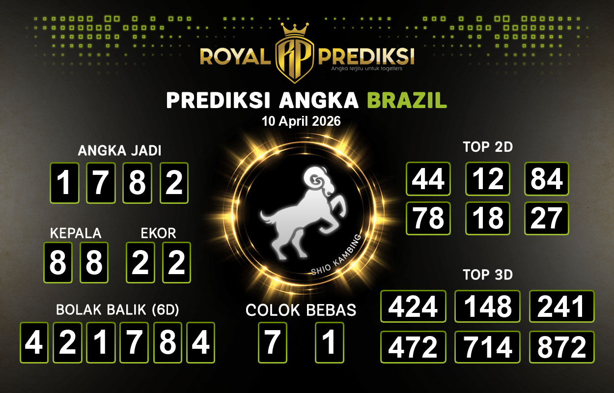 Prediksi-BRAZIL-10-April-2026-Hari-Jumat.png