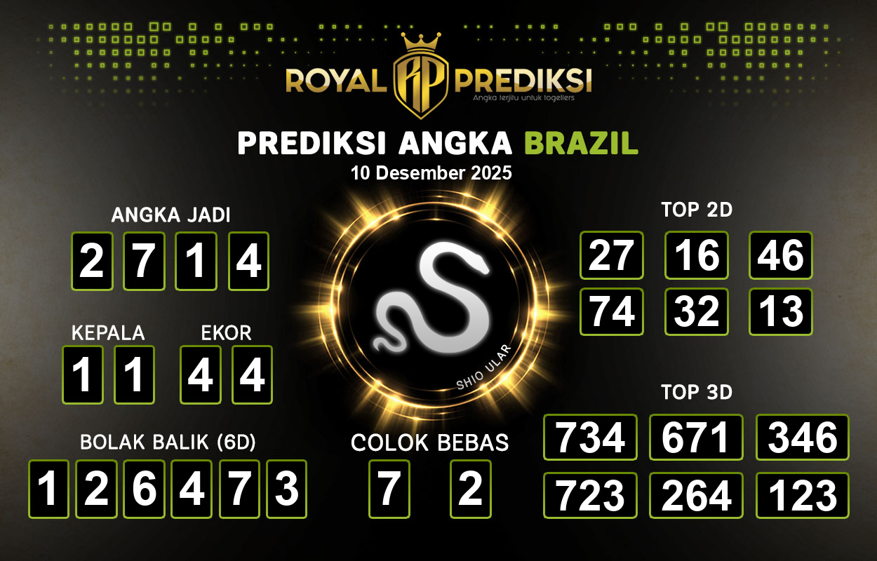 Prediksi-BRAZIL-10-Desember-2025-Hari-Rabu.png