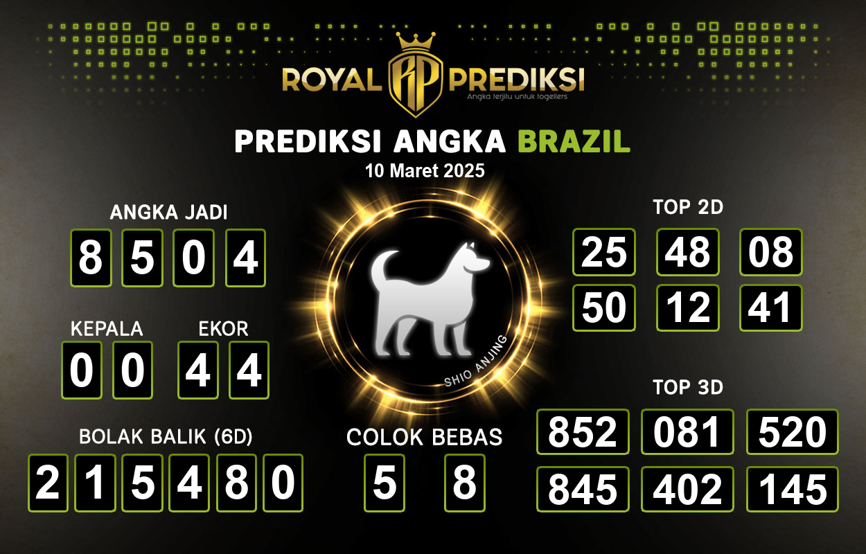 Prediksi-BRAZIL-10-Maret-2025-Hari-Senin.png