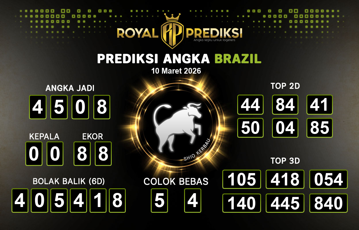 Prediksi-BRAZIL-10-Maret-2026-Hari-Selasa.png