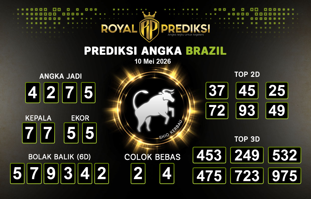 Prediksi-BRAZIL-10-Mei-2026-Hari-Minggu.png