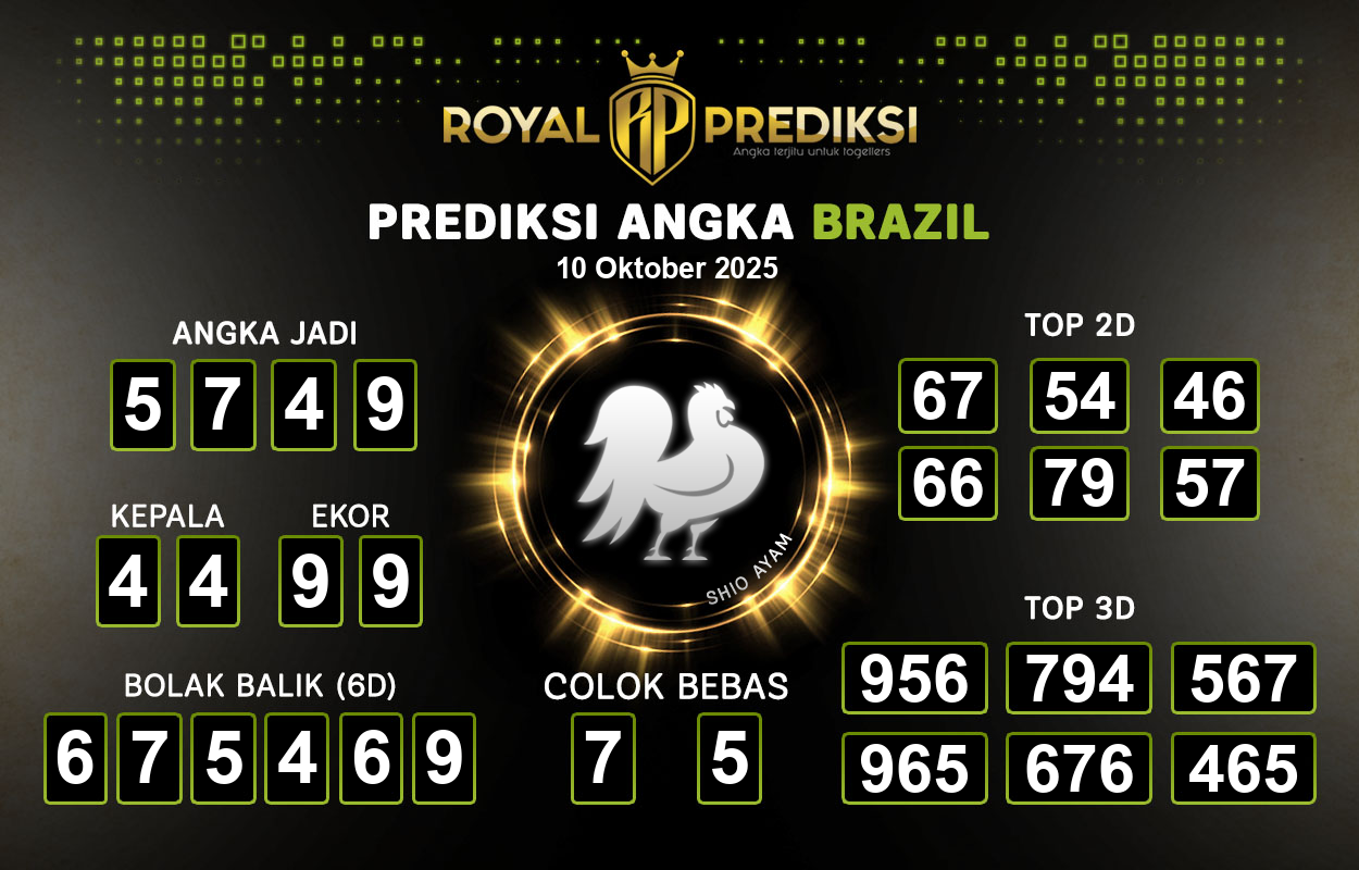 Prediksi-BRAZIL-10-Oktober-2025-Hari-Jumat.png