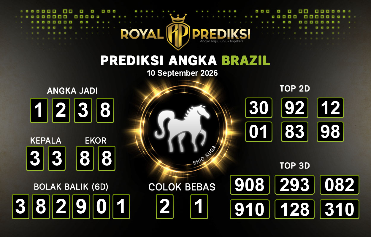 Prediksi-BRAZIL-10-September-2026-Hari-Kamis.png