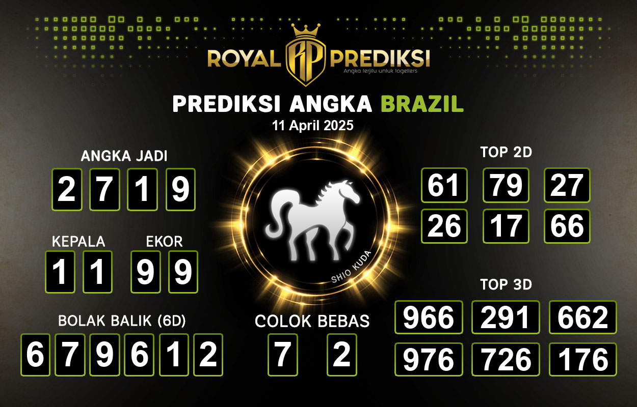 Prediksi-BRAZIL-11-April-2025-Hari-Jumat.png