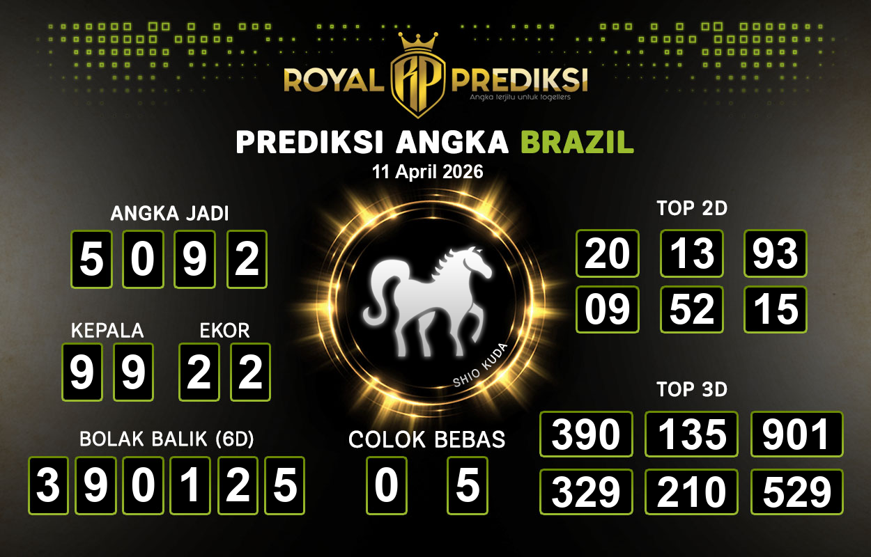 Prediksi-BRAZIL-11-April-2026-Hari-Sabtu.png