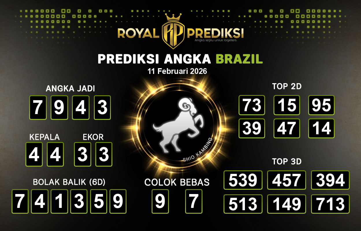 Prediksi-BRAZIL-11-Februari-2026-Hari-Rabu.png