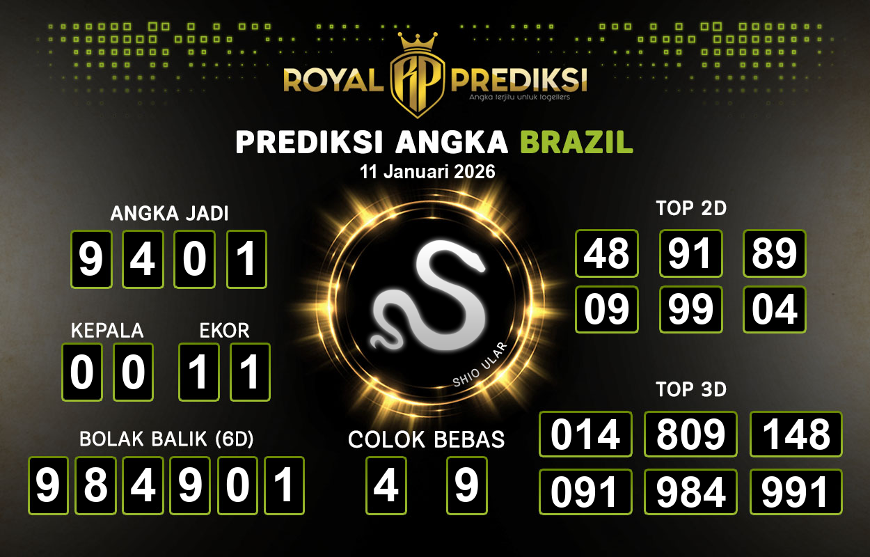 Prediksi-BRAZIL-11-Januari-2026-Hari-Minggu.png