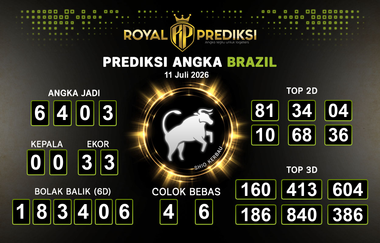 Prediksi-BRAZIL-11-Juli-2026-Hari-Sabtu.png