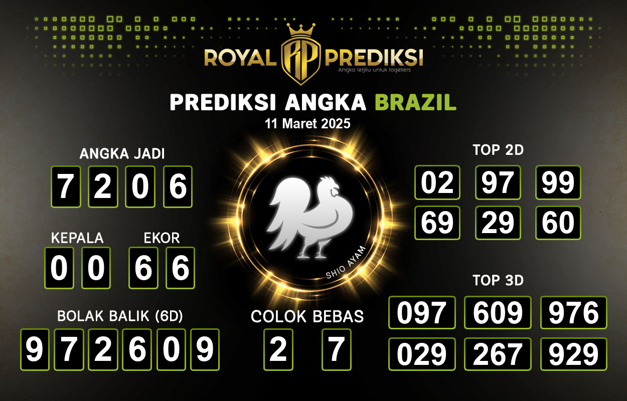 Prediksi-BRAZIL-11-Maret-2025-Hari-Selasa.png
