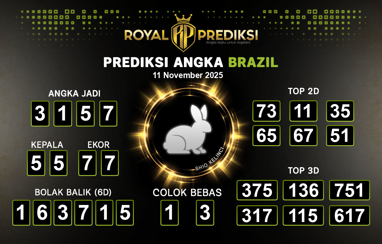 Prediksi-BRAZIL-11-November-2025-Hari-Selasa.png
