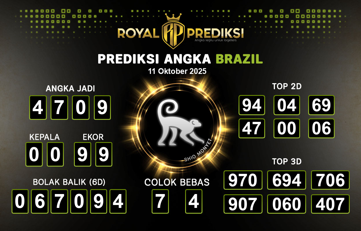Prediksi-BRAZIL-11-Oktober-2025-Hari-Sabtu.png