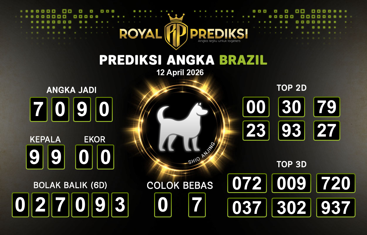 Prediksi-BRAZIL-12-April-2026-Hari-Minggu.png