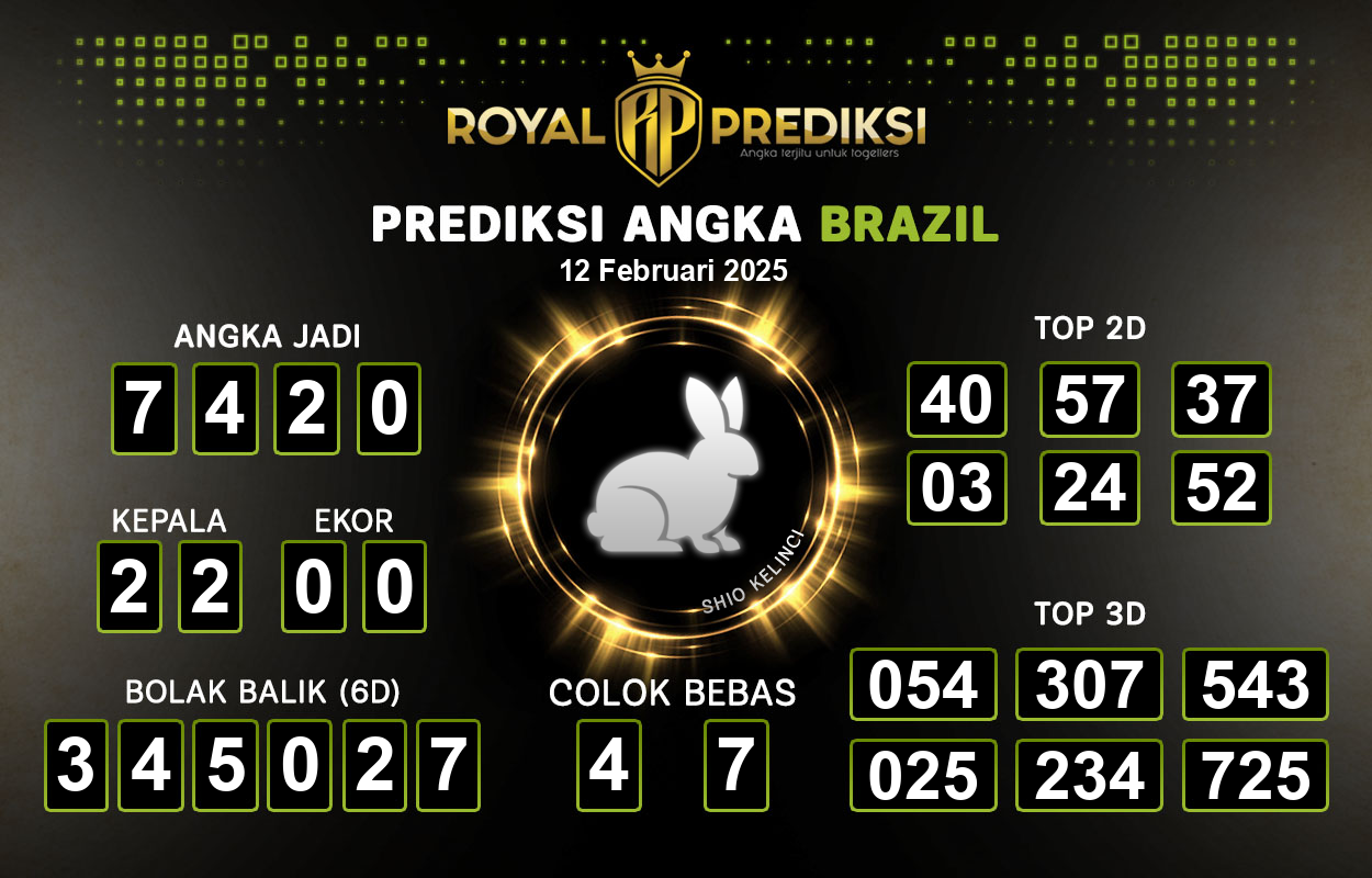 Prediksi-BRAZIL-12-Februari-2025-Hari-Rabu.png