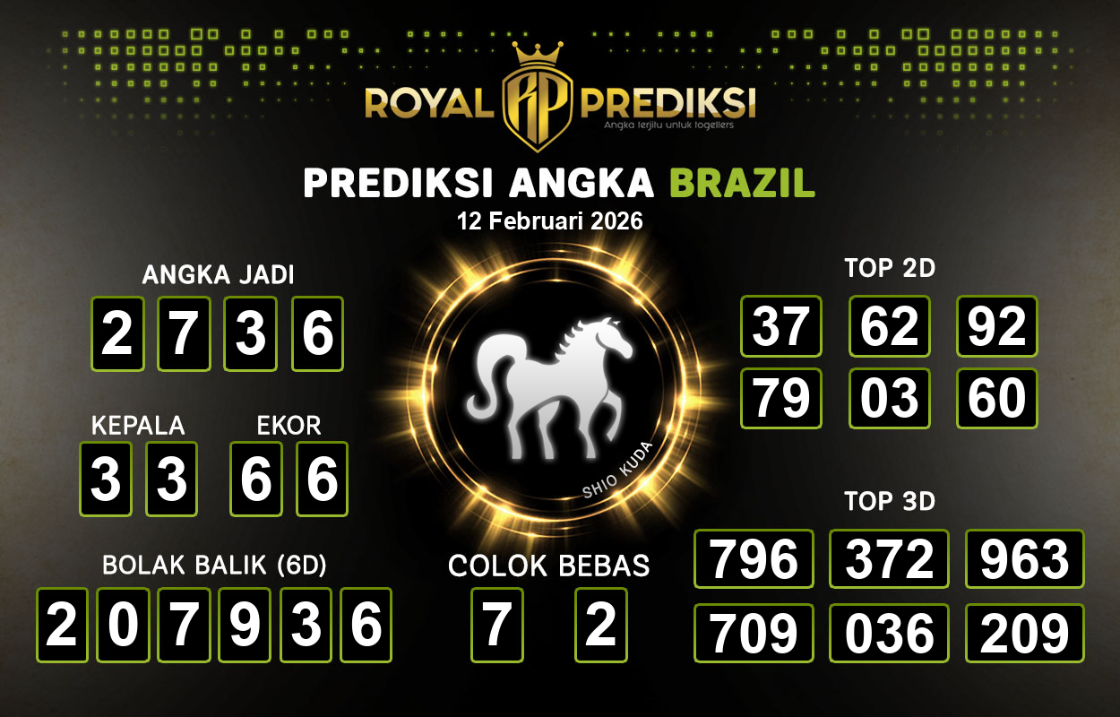 Prediksi-BRAZIL-12-Februari-2026-Hari-Kamis.png