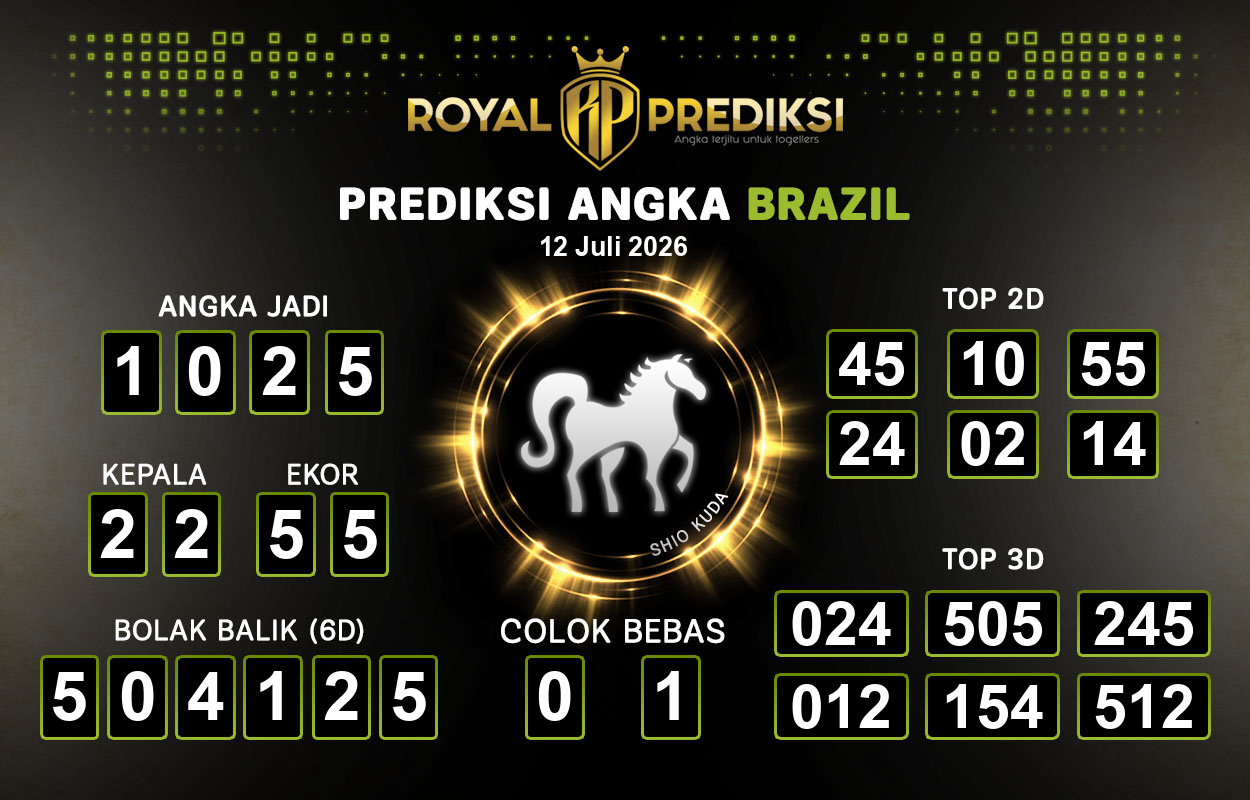 Prediksi-BRAZIL-12-Juli-2026-Hari-Minggu.png