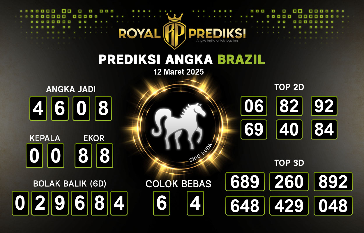 Prediksi-BRAZIL-12-Maret-2025-Hari-Rabu.png