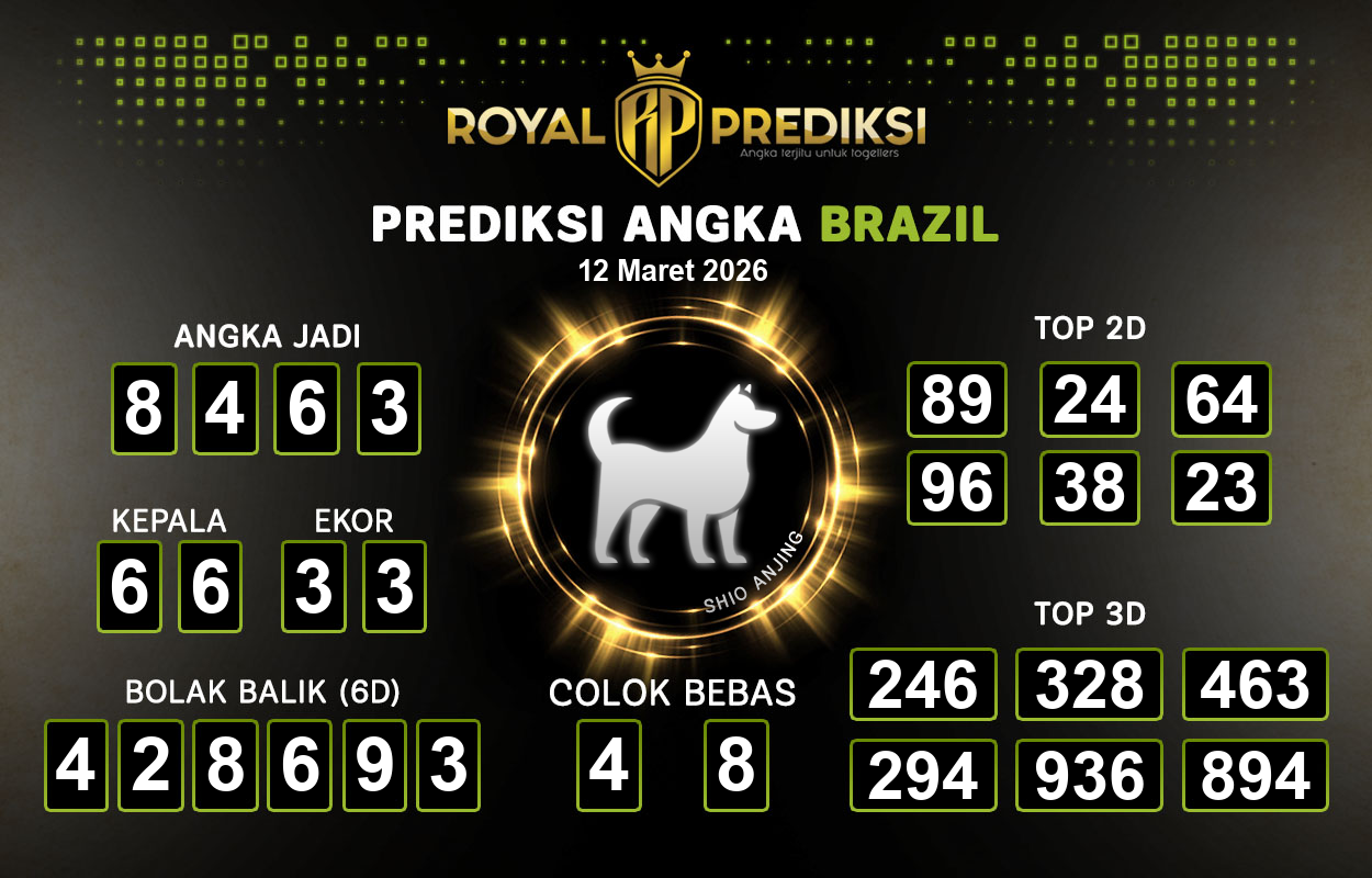 Prediksi-BRAZIL-12-Maret-2026-Hari-Kamis.png