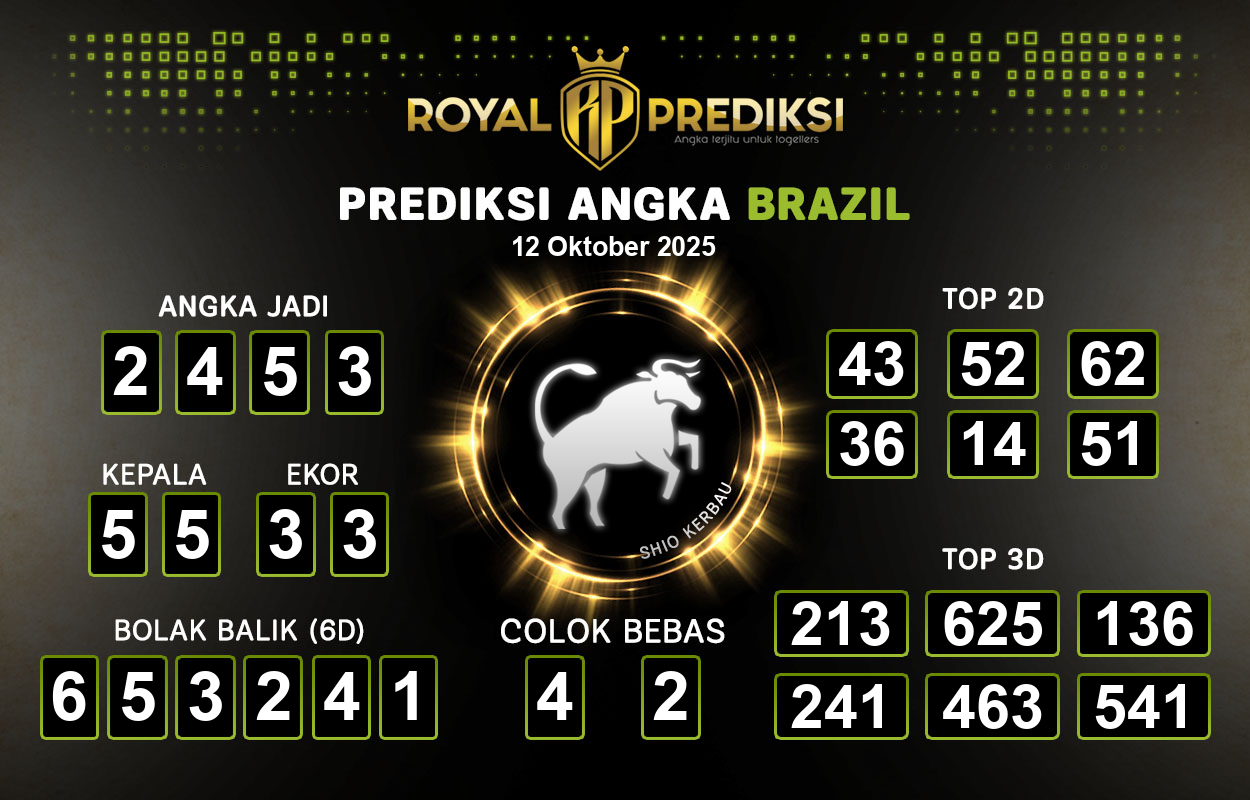 Prediksi-BRAZIL-12-Oktober-2025-Hari-Minggu.png