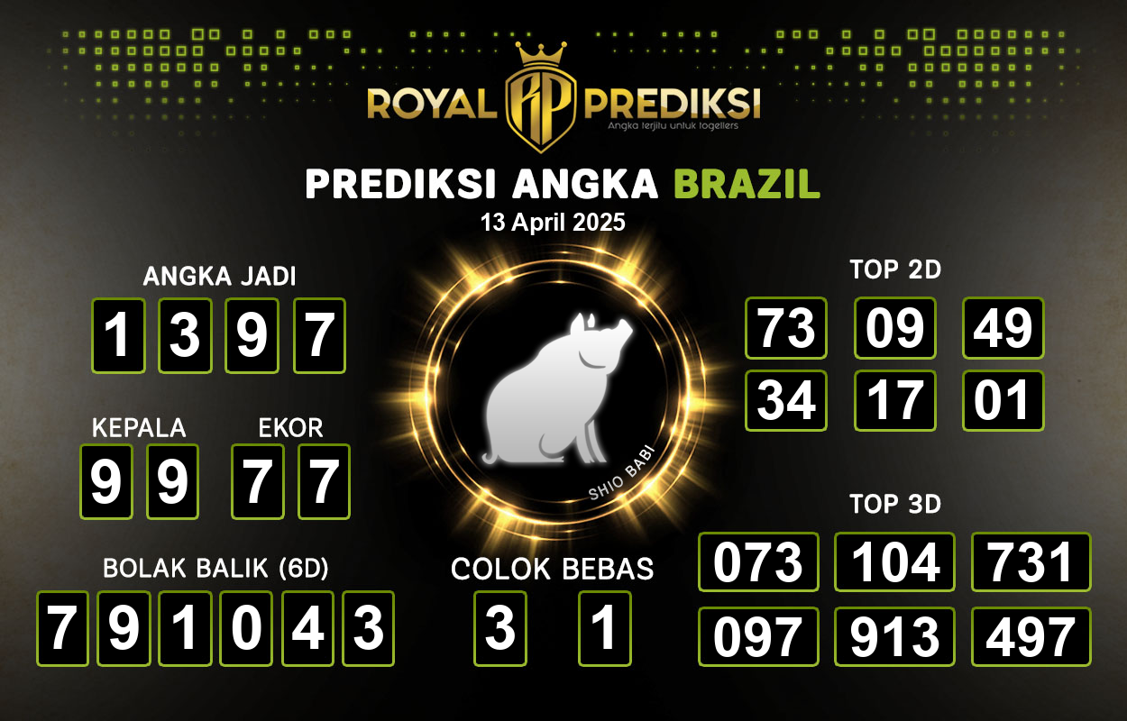 Prediksi-BRAZIL-13-April-2025-Hari-Minggu.png