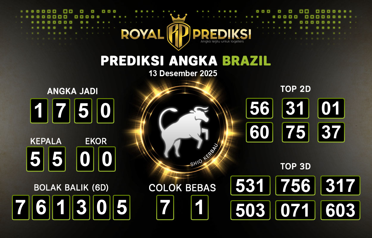 Prediksi-BRAZIL-13-Desember-2025-Hari-Sabtu.png