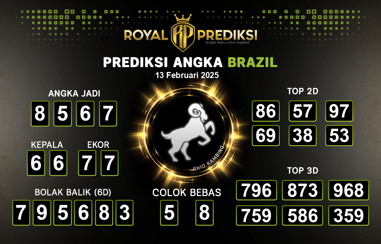 Prediksi-BRAZIL-13-Februari-2025-Hari-Kamis.png
