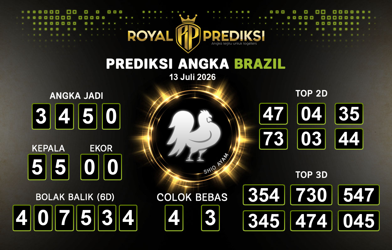 Prediksi-BRAZIL-13-Juli-2026-Hari-Senin.png