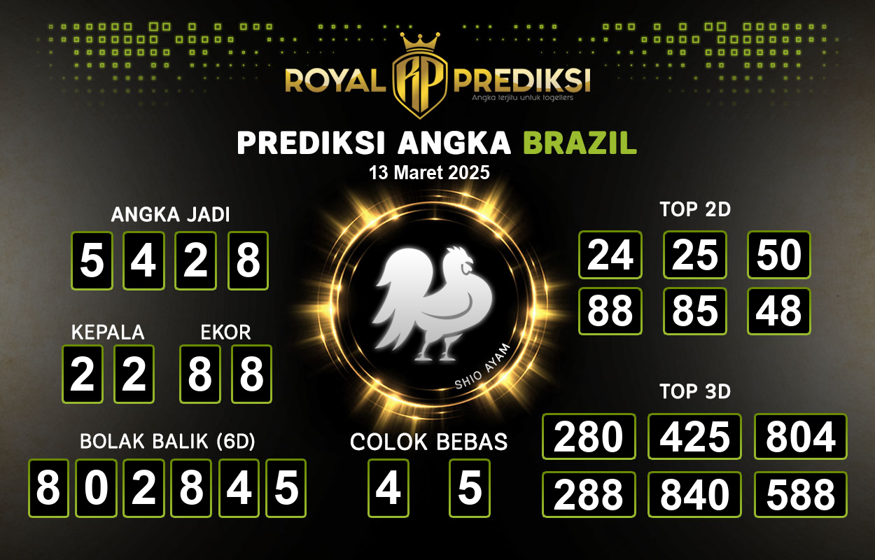 Prediksi-BRAZIL-13-Maret-2025-Hari-Kamis.png