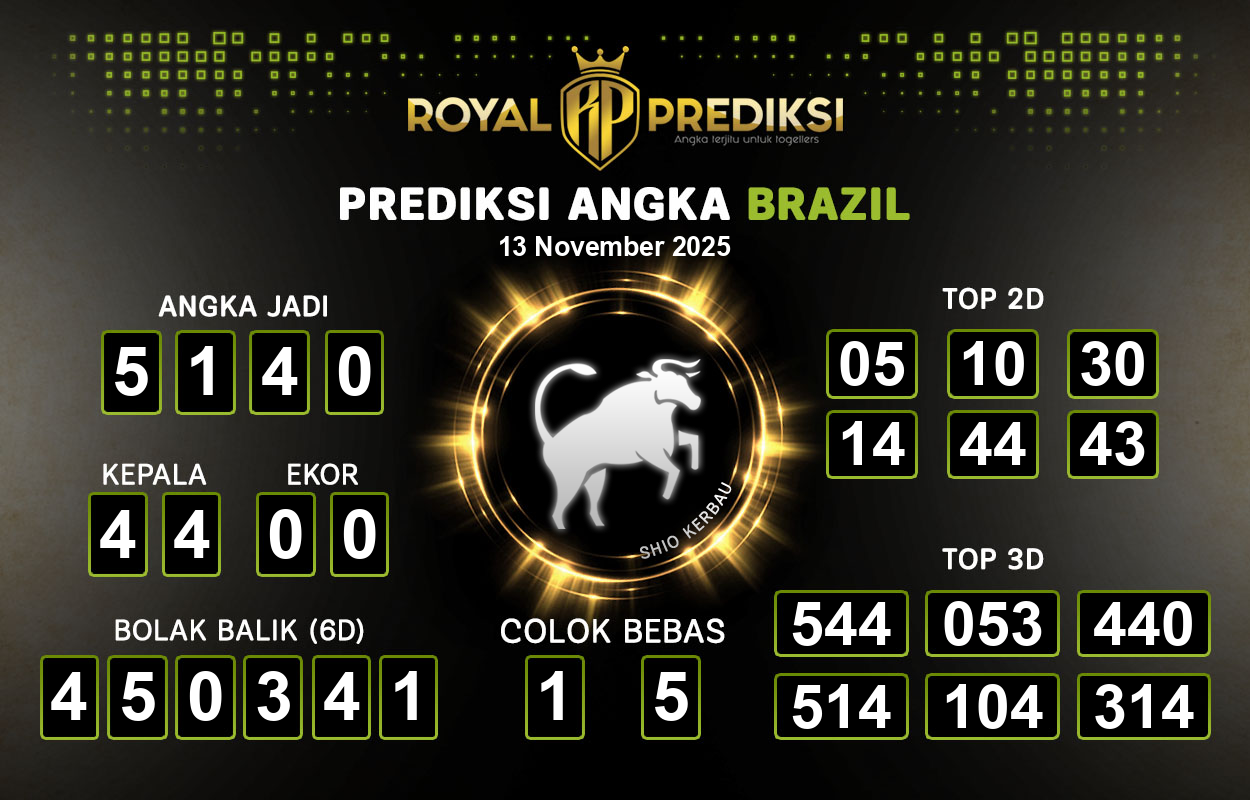 Prediksi-BRAZIL-13-November-2025-Hari-Kamis.png