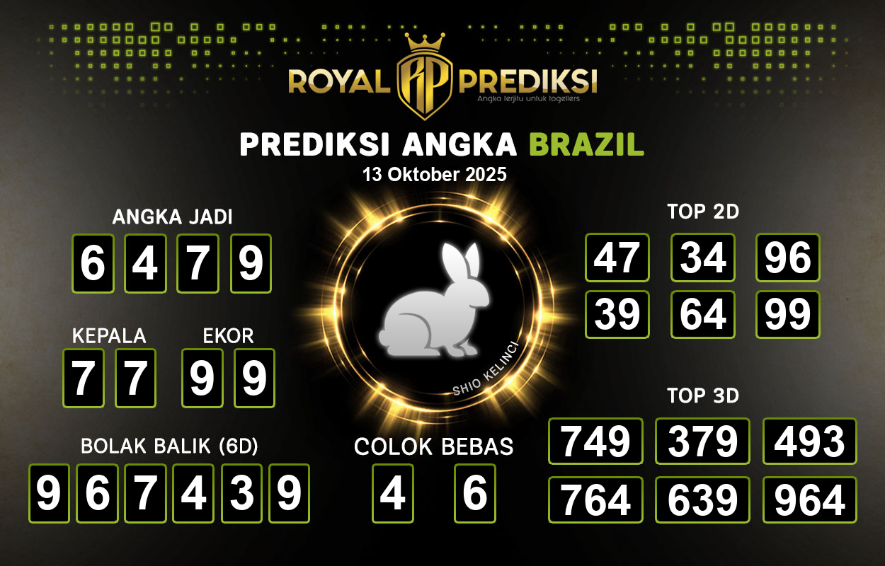 Prediksi-BRAZIL-13-Oktober-2025-Hari-Senin.png