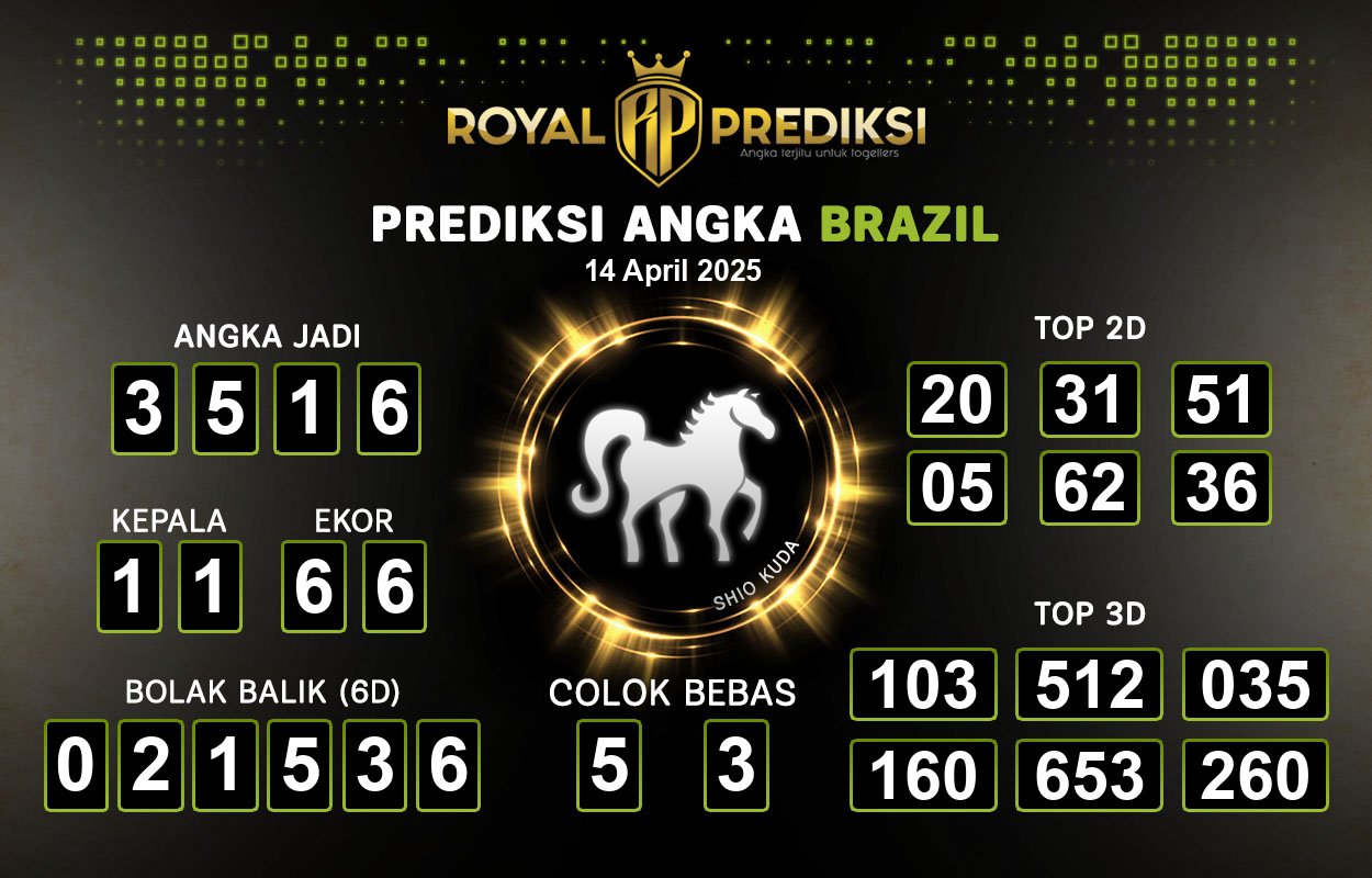 Prediksi-BRAZIL-14-April-2025-Hari-Senin.png