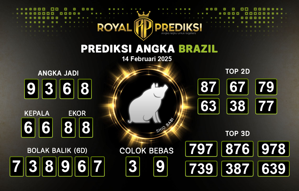 Prediksi-BRAZIL-14-Februari-2025-Hari-Jumat.png