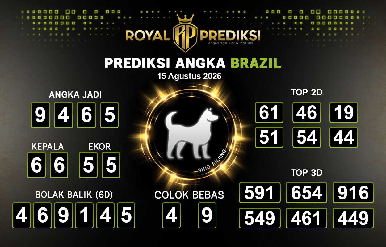Prediksi-BRAZIL-15-Agustus-2026-Hari-Sabtu.png