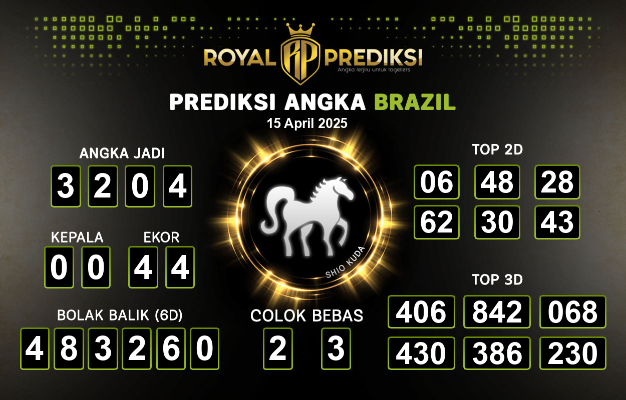 Prediksi-BRAZIL-15-April-2025-Hari-Selasa.png