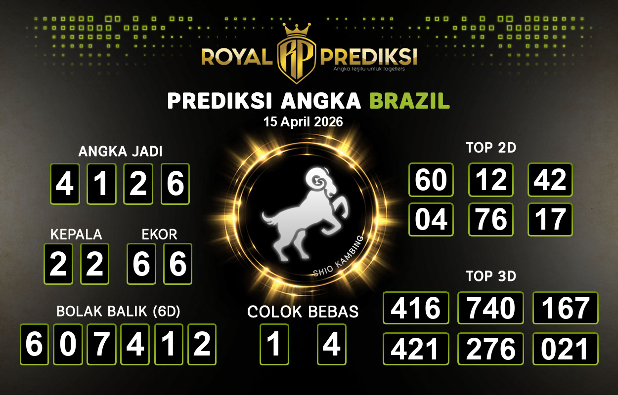 Prediksi-BRAZIL-15-April-2026-Hari-Rabu.png