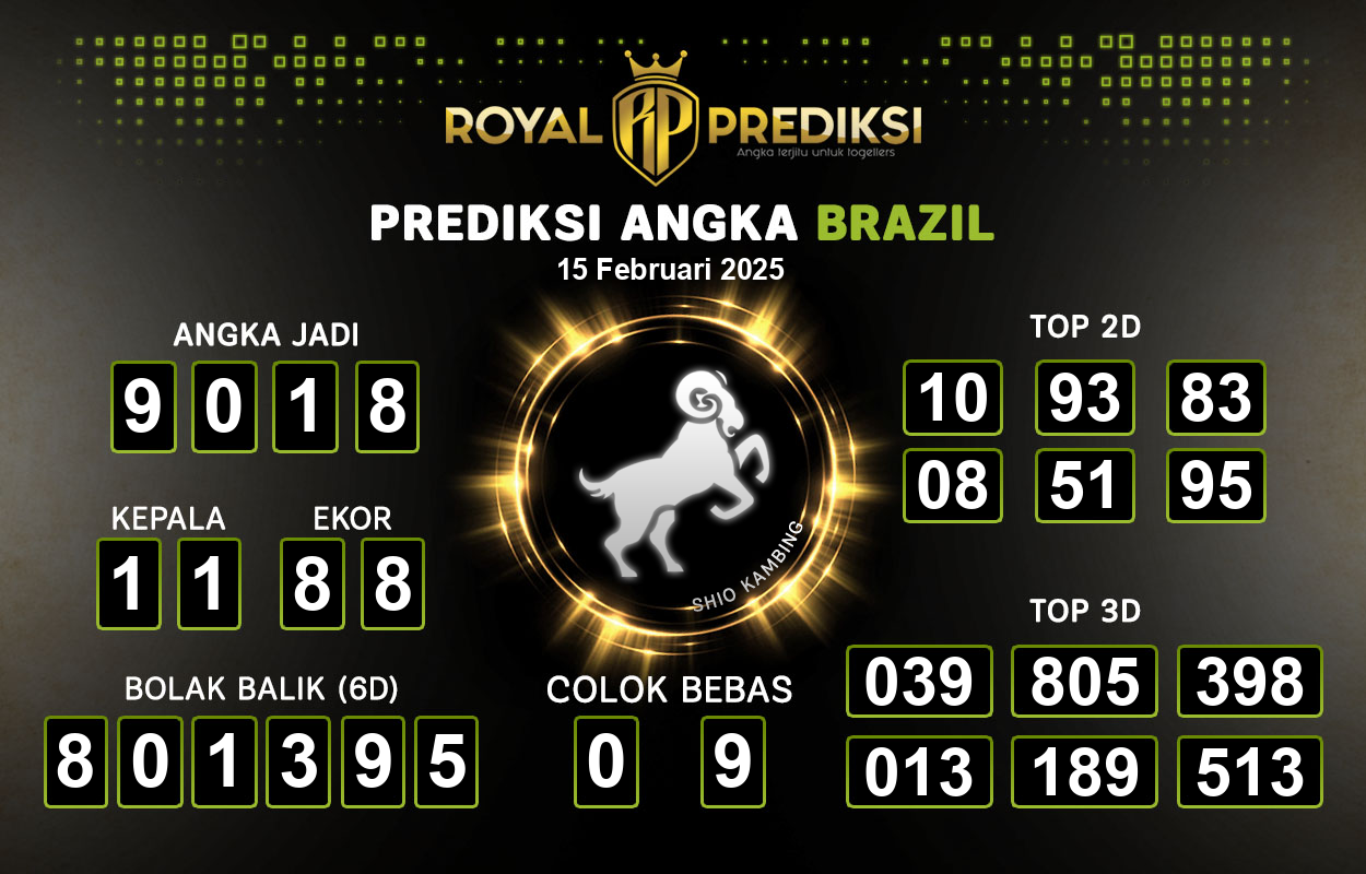 Prediksi-BRAZIL-15-Februari-2025-Hari-Sabtu.png