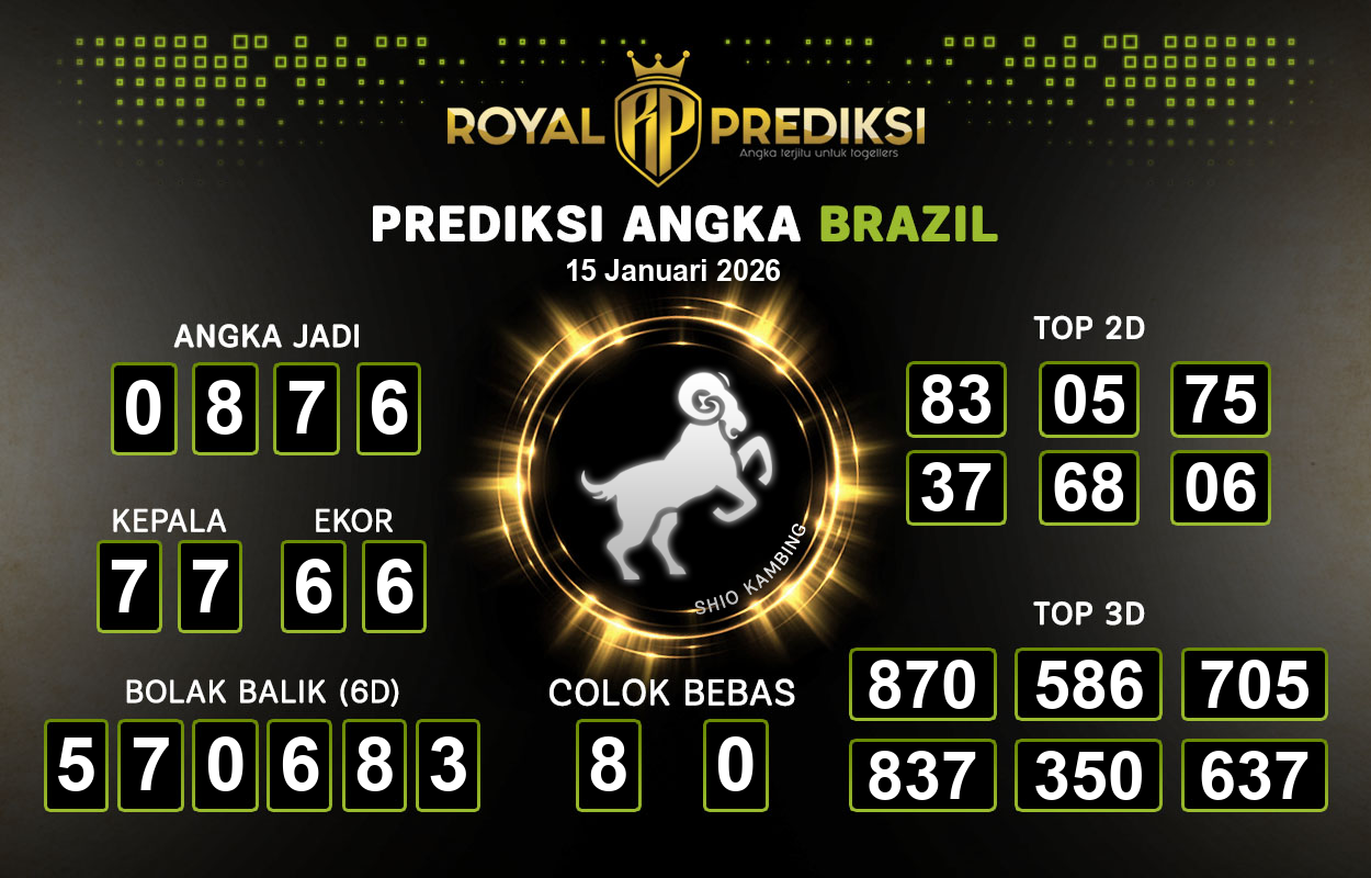 Prediksi-BRAZIL-15-Januari-2026-Hari-Kamis.png