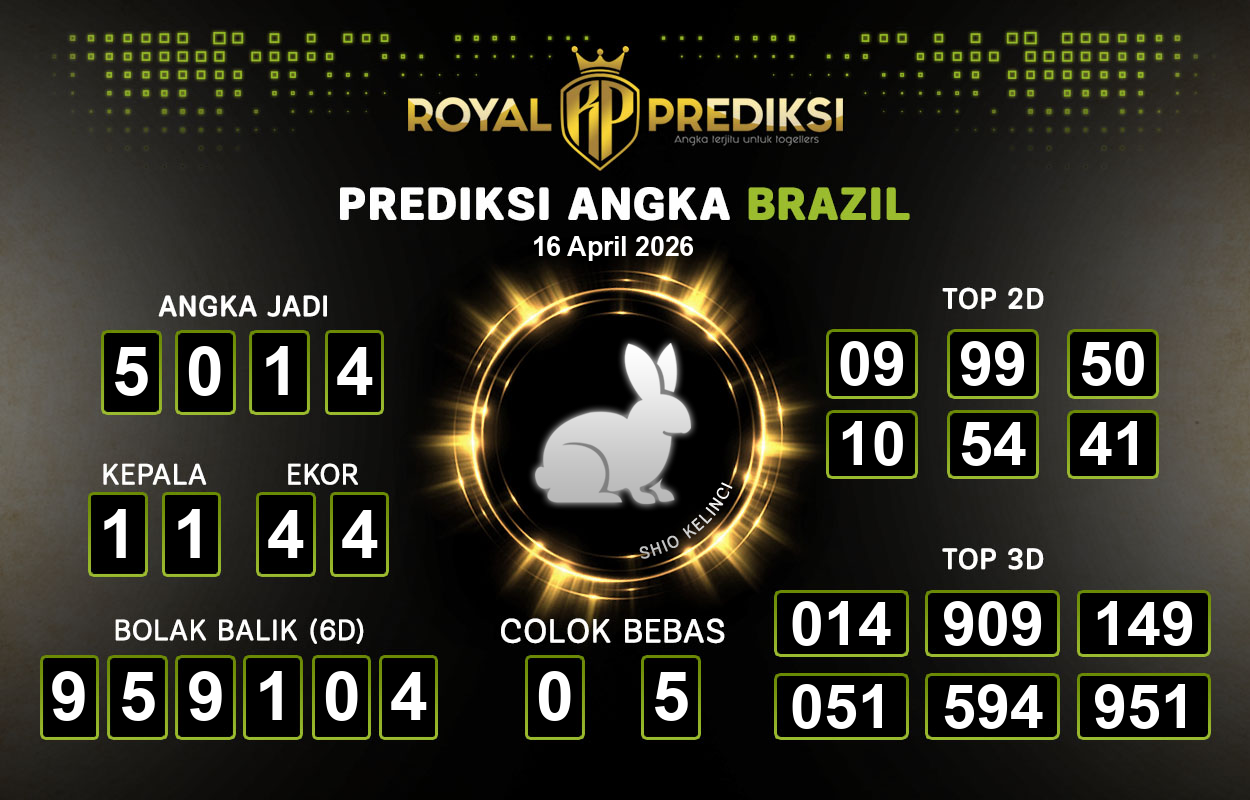 Prediksi-BRAZIL-16-April-2026-Hari-Kamis.png