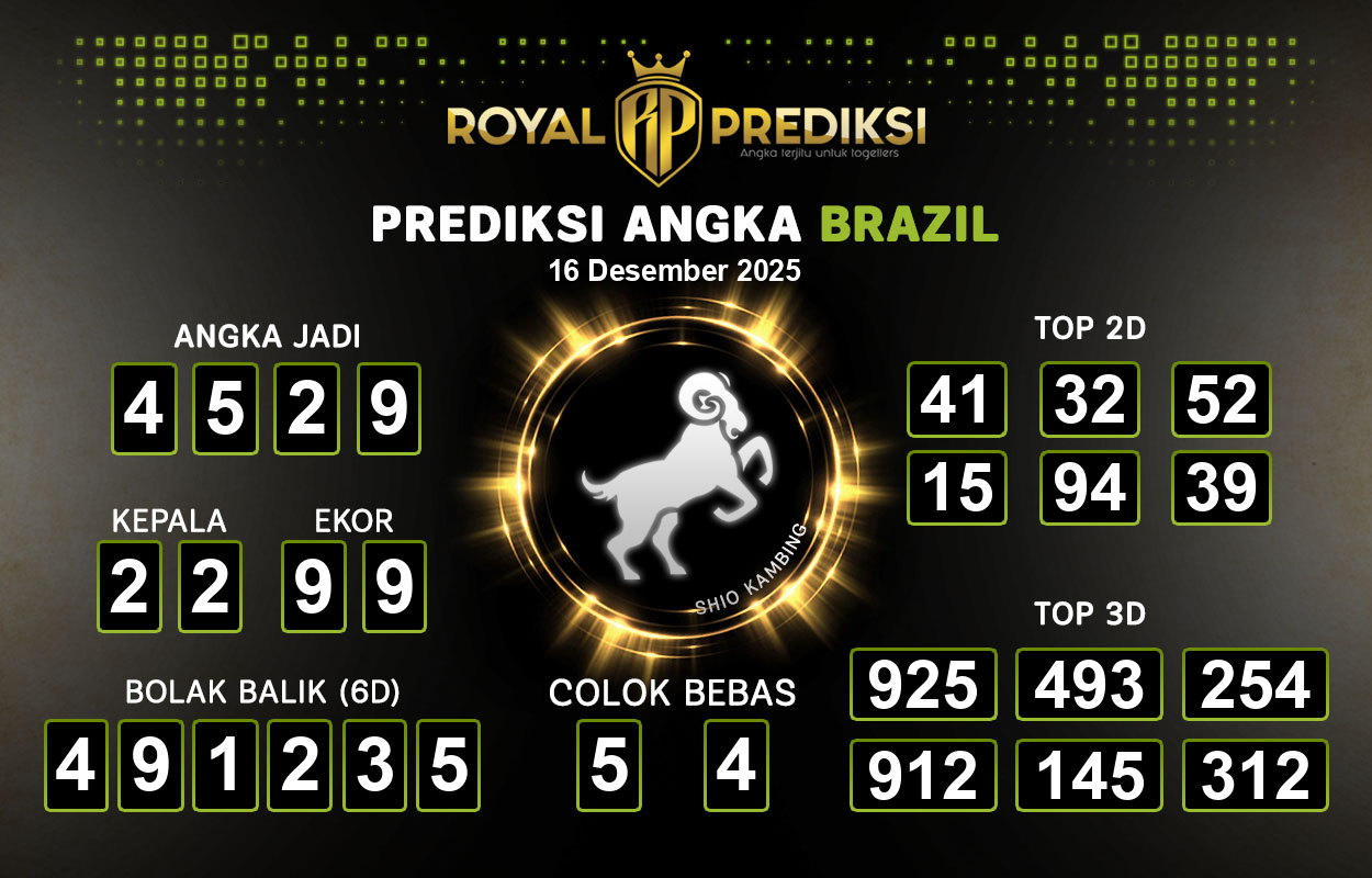 Prediksi-BRAZIL-16-Desember-2025-Hari-Selasa.png