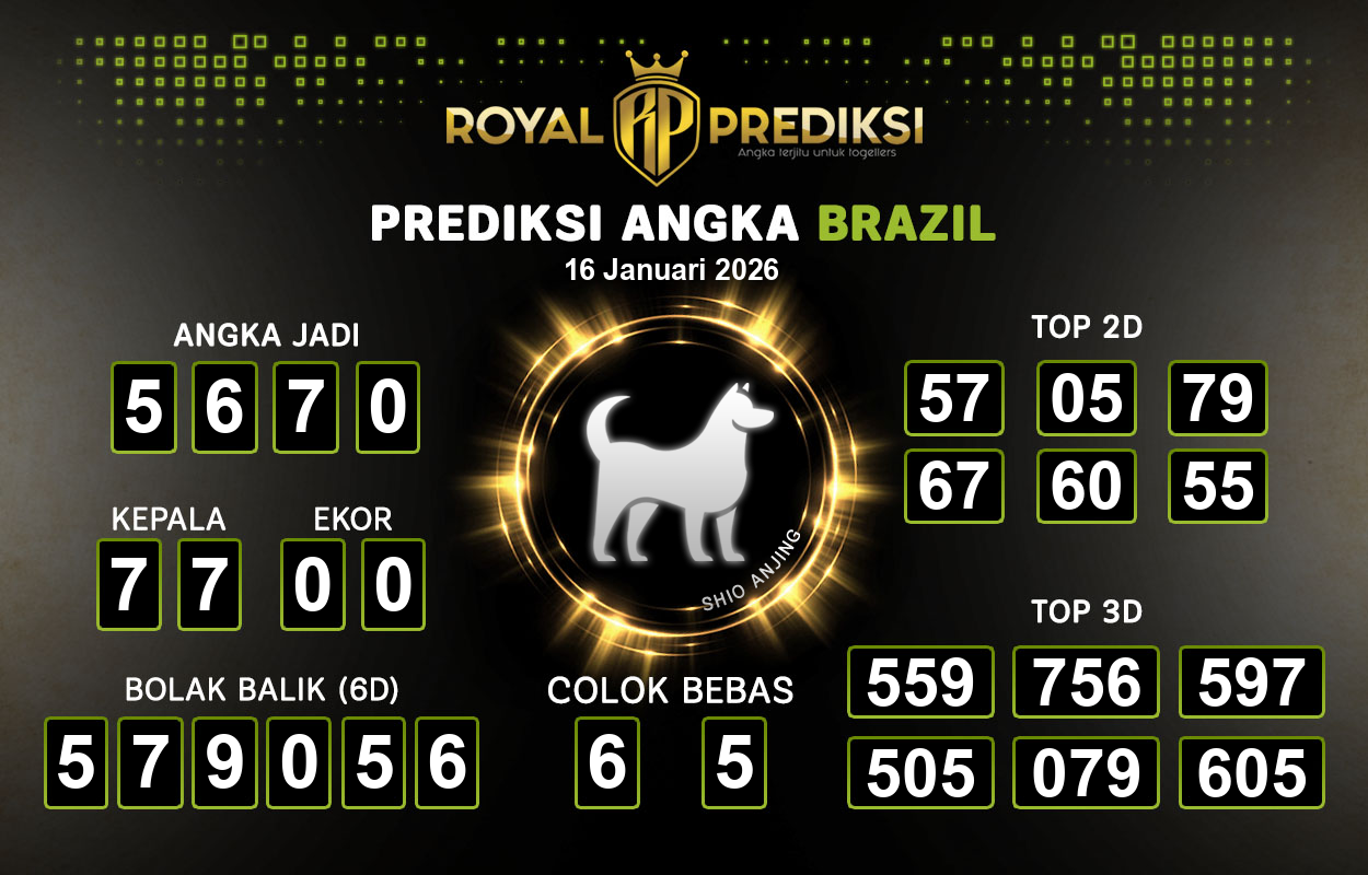Prediksi-BRAZIL-16-Januari-2026-Hari-Jumat.png