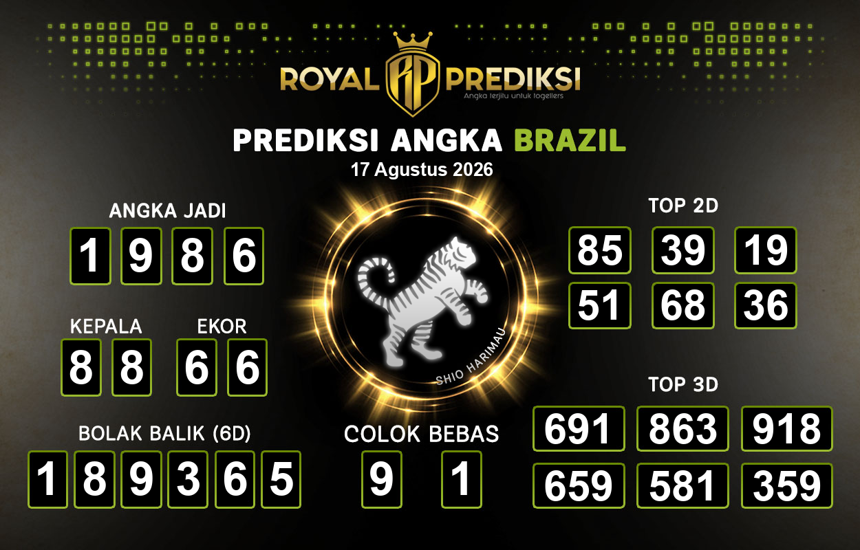 Prediksi-BRAZIL-17-Agustus-2026-Hari-Senin.png