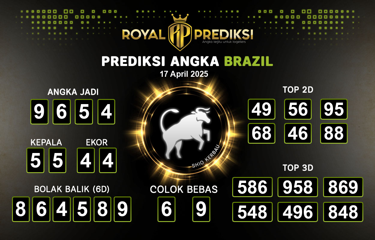 Prediksi-BRAZIL-17-April-2025-Hari-Kamis.png